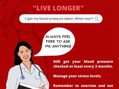 Hypertension Awareness