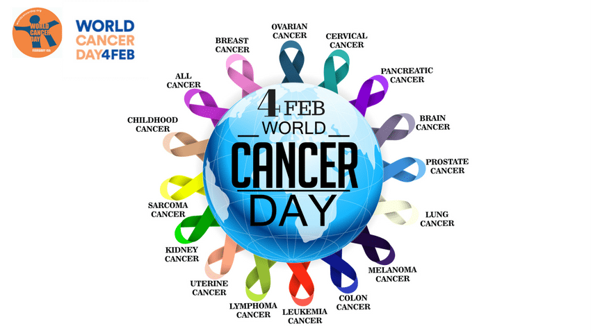 World Cancer Day