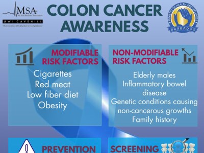Colon Cancer Awareness